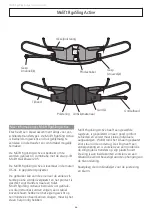 Preview for 66 page of Molift Molift RgoSling Active User Manual