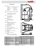 Предварительный просмотр 11 страницы Molift Mover 300 Operator'S Manual