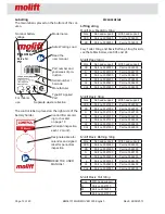 Предварительный просмотр 12 страницы Molift Mover 300 Operator'S Manual