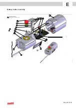 Preview for 23 page of Molift PARTNER 255 Techical Manual