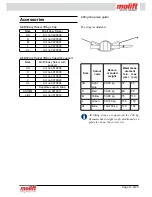 Предварительный просмотр 15 страницы Molift QUICK RAISER Operation Manual