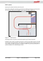 Preview for 9 page of Molift Rail System Project Planning And Installation