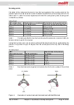 Preview for 17 page of Molift Rail System Project Planning And Installation