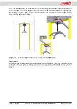 Preview for 21 page of Molift Rail System Project Planning And Installation