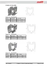 Preview for 29 page of Molift Rail System Project Planning And Installation