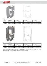 Preview for 30 page of Molift Rail System Project Planning And Installation