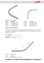 Preview for 33 page of Molift Rail System Project Planning And Installation