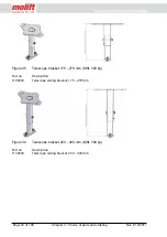 Preview for 36 page of Molift Rail System Project Planning And Installation