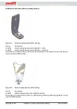 Preview for 38 page of Molift Rail System Project Planning And Installation