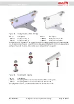 Preview for 45 page of Molift Rail System Project Planning And Installation