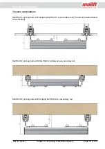 Preview for 81 page of Molift Rail System Project Planning And Installation