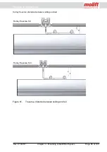 Preview for 87 page of Molift Rail System Project Planning And Installation