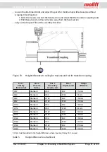 Preview for 93 page of Molift Rail System Project Planning And Installation