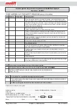 Preview for 106 page of Molift Rail System Project Planning And Installation