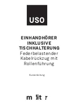 molitor USO Quick Start Manual preview