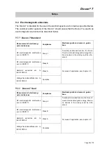 Предварительный просмотр 65 страницы Moller Medical Docon 7 Instructions For Use Manual