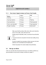 Предварительный просмотр 34 страницы Moller Medical Docon Seal Instructions For Use Manual