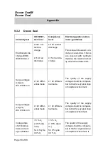 Предварительный просмотр 58 страницы Moller Medical Docon Seal Instructions For Use Manual