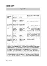 Предварительный просмотр 60 страницы Moller Medical Docon Seal Instructions For Use Manual