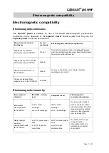 Preview for 31 page of Moller Medical Liposat power Instructions For Use Manual