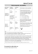 Preview for 33 page of Moller Medical Liposat power Instructions For Use Manual