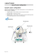 Preview for 34 page of Moller Medical Liposat power Instructions For Use Manual