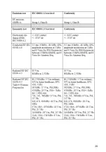 Предварительный просмотр 23 страницы Mollii Control unit User Manual