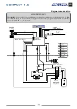 Preview for 11 page of Molpir COMPACT 1.6 Troubleshooting Manual