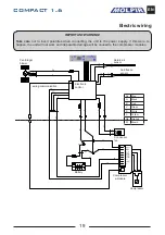 Preview for 19 page of Molpir COMPACT 1.6 Troubleshooting Manual