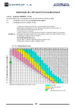 Preview for 26 page of Molpir COMPACT 1.6 Troubleshooting Manual