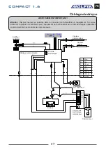 Preview for 27 page of Molpir COMPACT 1.6 Troubleshooting Manual