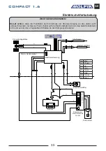 Preview for 35 page of Molpir COMPACT 1.6 Troubleshooting Manual