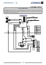 Preview for 43 page of Molpir COMPACT 1.6 Troubleshooting Manual