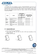 Preview for 12 page of Molpir MTB200 User Manual