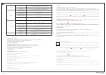 Предварительный просмотр 2 страницы MOLTO LUCE 711-24752dt8 Mounting Instruction