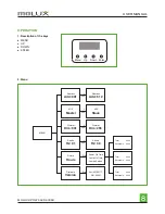 Preview for 8 page of Molux XPO575 LED User Manual