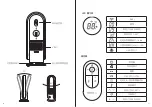 Предварительный просмотр 21 страницы Momax AP7S Instruction Manual