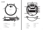 Preview for 23 page of Momax RO1S Instruction Manual