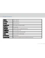 Предварительный просмотр 14 страницы Momento MD-4200 User Manual