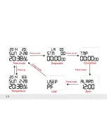 Предварительный просмотр 12 страницы Momentum HEARTWARE Operating Instructions & Warranty Information