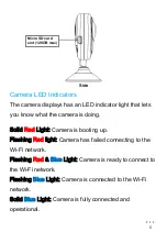 Preview for 5 page of Momentum MOCAM720 User Manual