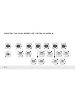 Preview for 14 page of Momentum VS-3 abc watch Operating Instructions & Warranty Information