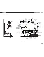 Preview for 155 page of Monaco Camelot 2007 Owner'S Manual