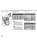 Preview for 246 page of Monaco Camelot 2007 Owner'S Manual