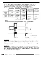 Preview for 78 page of Monaco Cayman 2005 Owner'S Manual