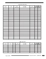 Preview for 385 page of Monaco Cayman 2005 Owner'S Manual