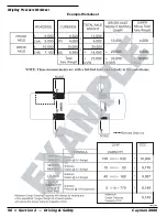 Preview for 64 page of Monaco Cayman 2006 Manual