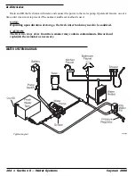 Preview for 172 page of Monaco Cayman 2006 Manual