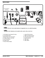 Preview for 173 page of Monaco Cayman 2006 Manual