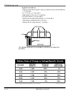 Preview for 62 page of Monaco DIPLOMAT 2004 Owner'S Manual